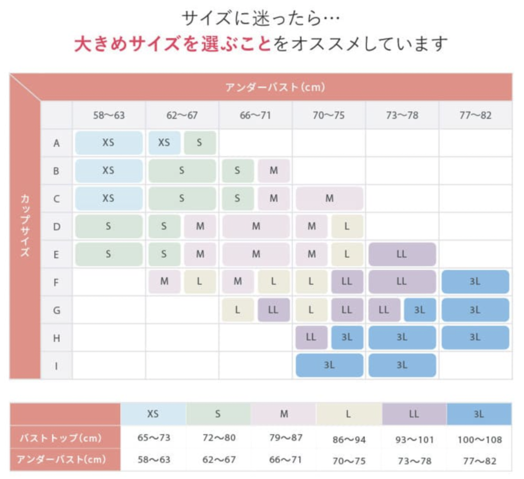 【無料サイズ交換方法も解説】PGブラのサイズ感と正しい選び方